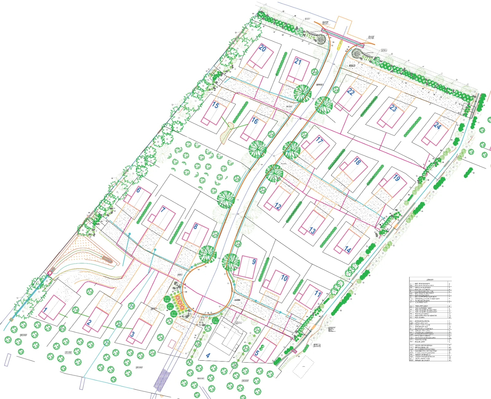 Plan de paysagement du quartier